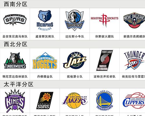方向上的