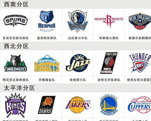 斯的关系
